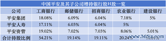 （数据开头：字据公开数据整理）